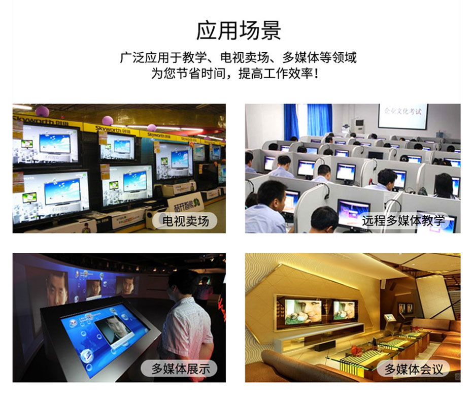 hdmi一分四分配器HD104应用场景