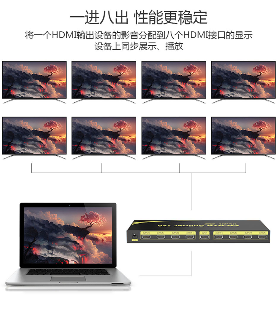 hdmi分配器1进8出HD108连接使用示意图