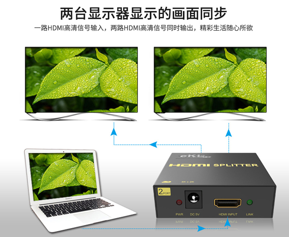 可级联迷你HDMI分配器MiniHS102-B支持两台显示器同步显示