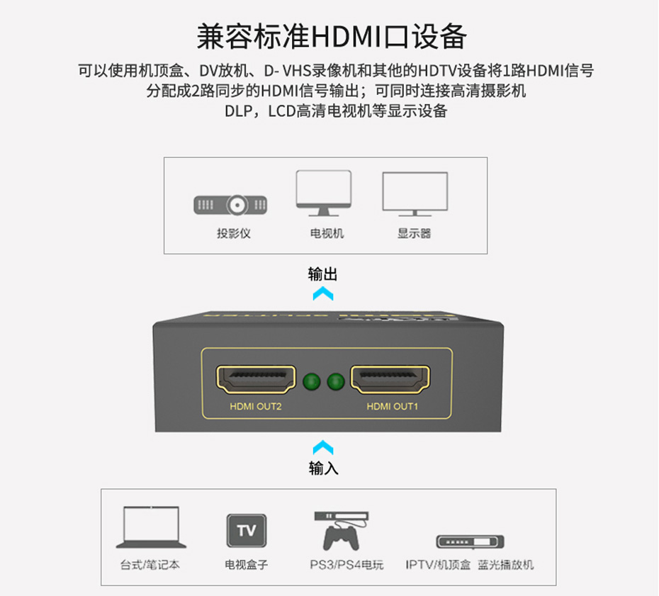 迷你HDMI分配器一分二MiniHS102-B兼容hdmi接口设备