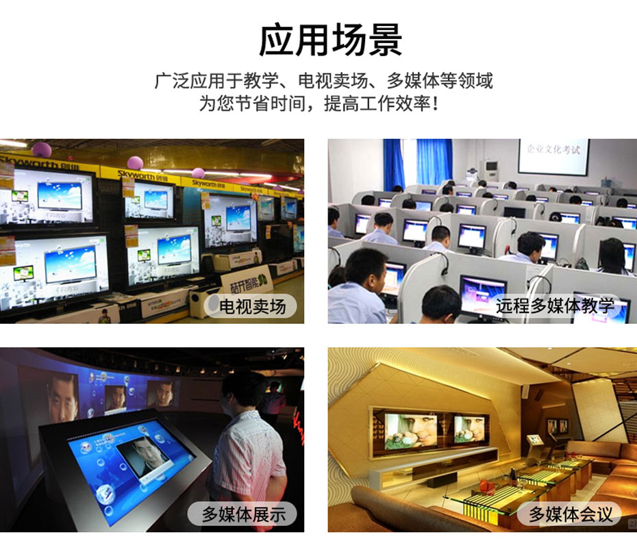 迷你HDMI分配器一分二MiniHS102-B应用场景