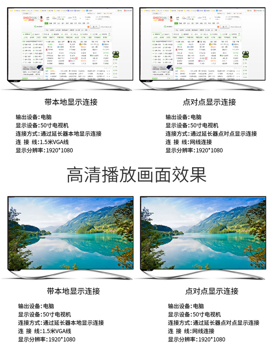 VGA四路延长器VE104连接方式 VGA四路延长器VE104连接方式