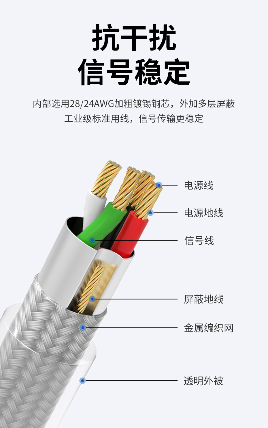 cq9电子平台网站eLK USB转RS485/422双向互转串口线采用优质线材