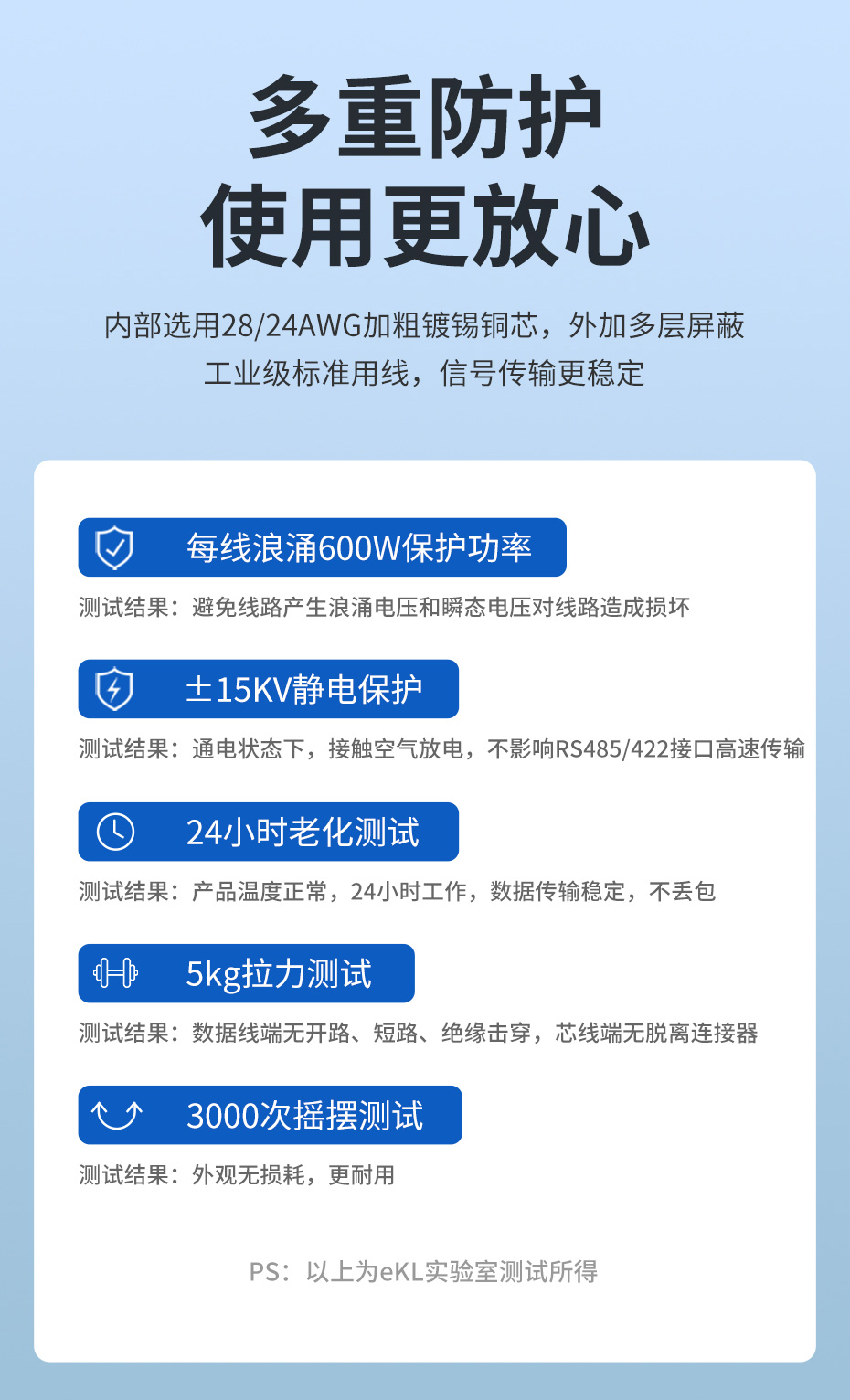 cq9电子平台网站eLK USB转RS485/422双向互转串口线采用多重防护