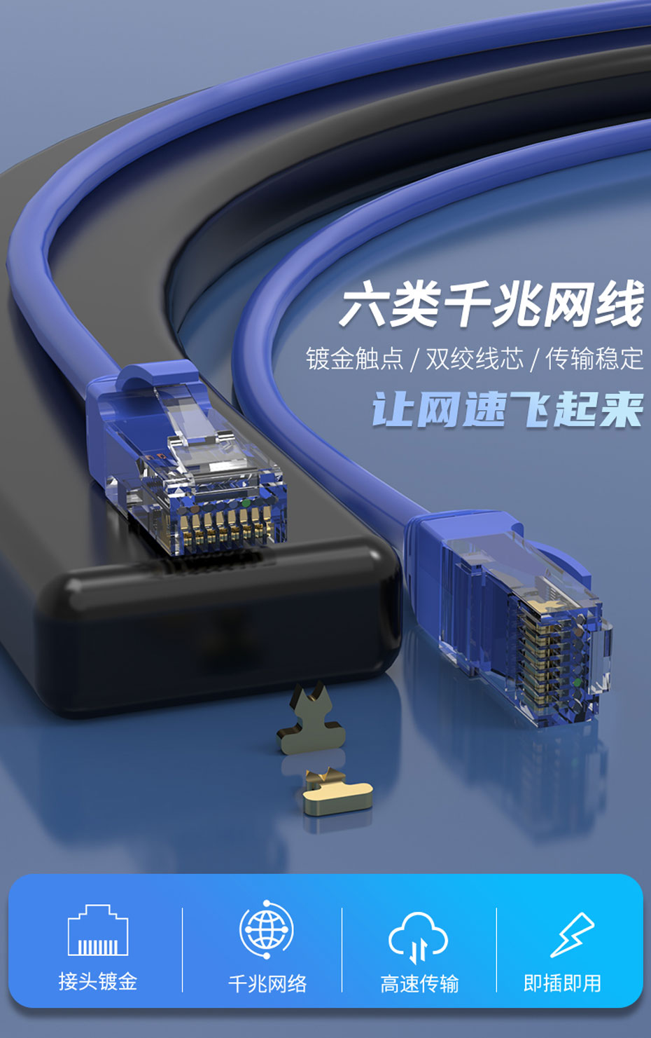 六类千兆网线