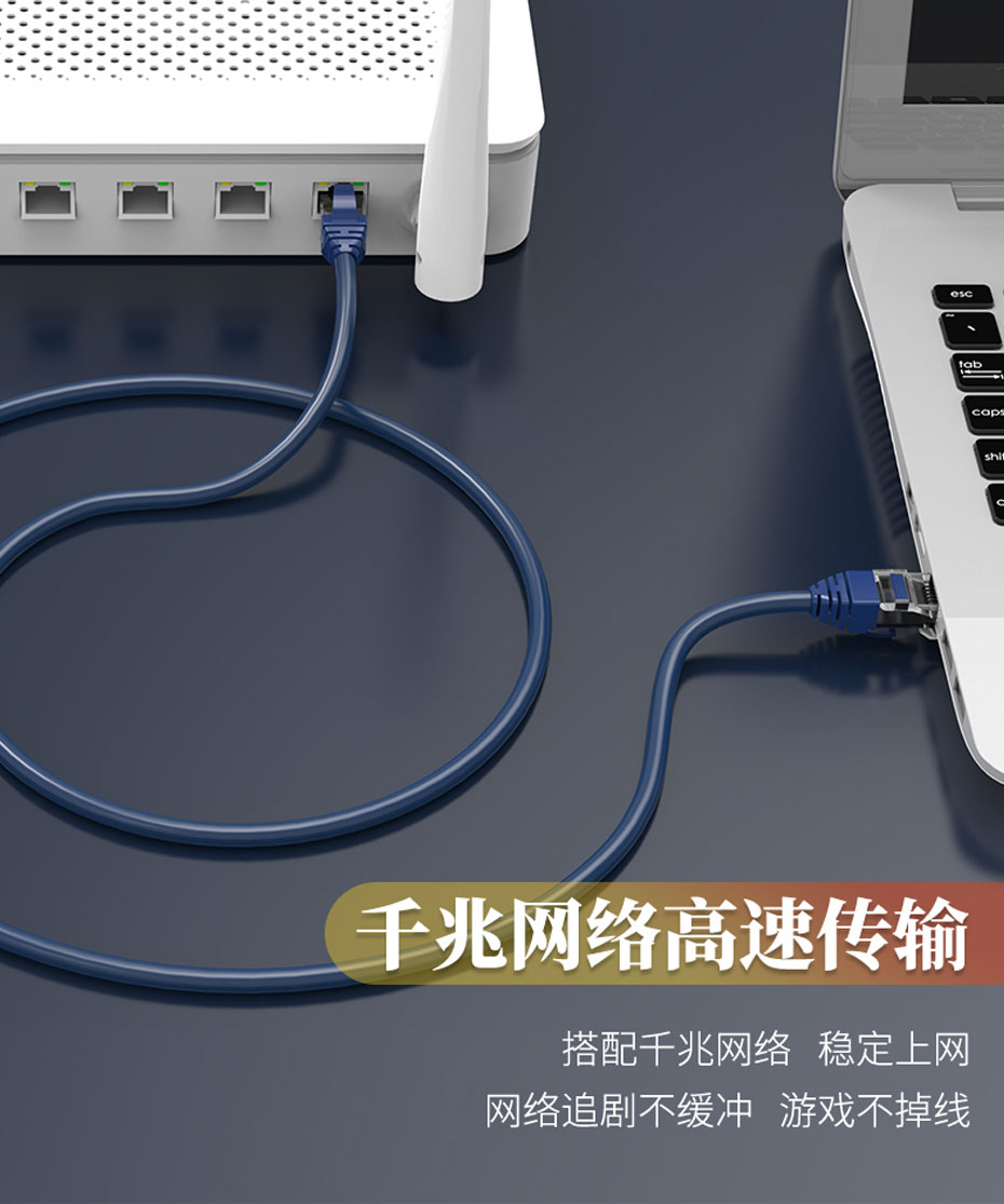 六类千兆网线搭配千兆网口使用