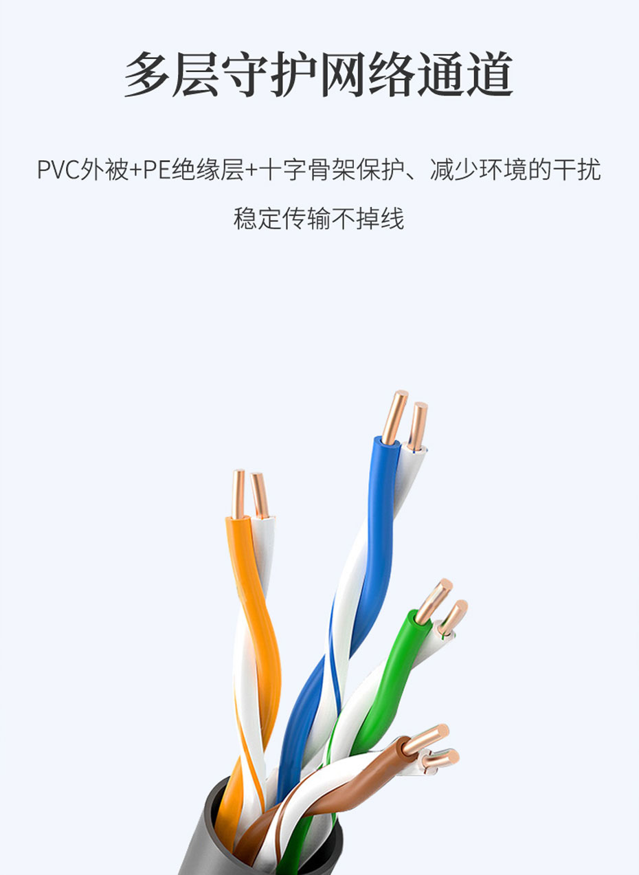 六类千兆网线使用多层守护网络通道