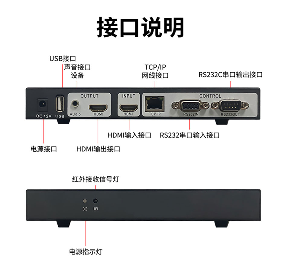 cq9电子平台网站4K HDMI字符叠加器AD01接口说明