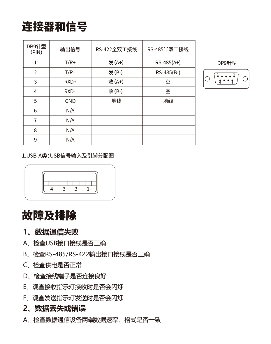 USB转485_422转换线驱动