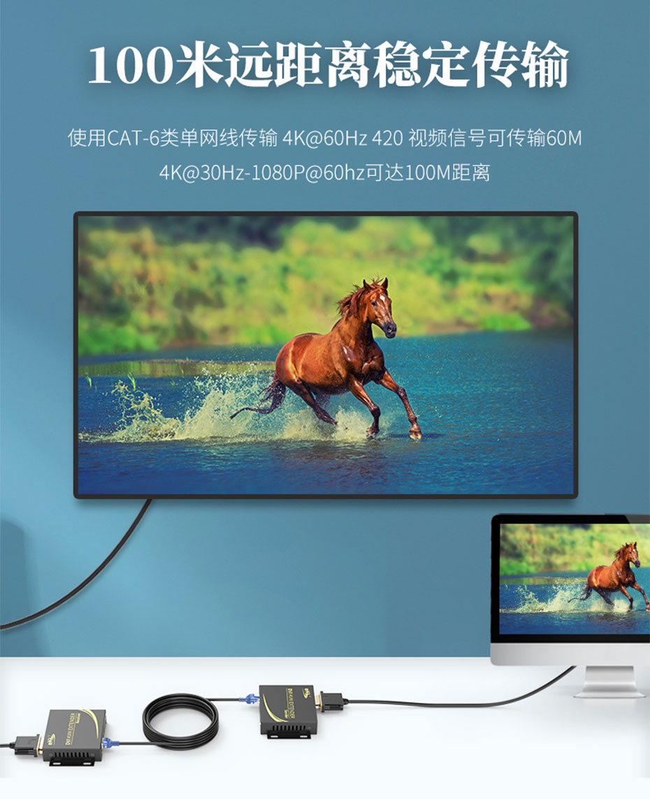 100米DVI KVM单网线延长器DCK100 4K@60Hz 420视频信号可延长60米；4K@30Hz/1080p@60Hz可延长100米