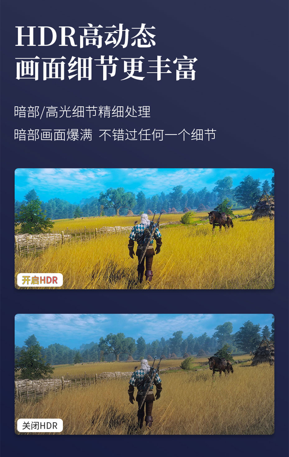 DisplayPort线缆/DP线缆支持HDR高动态