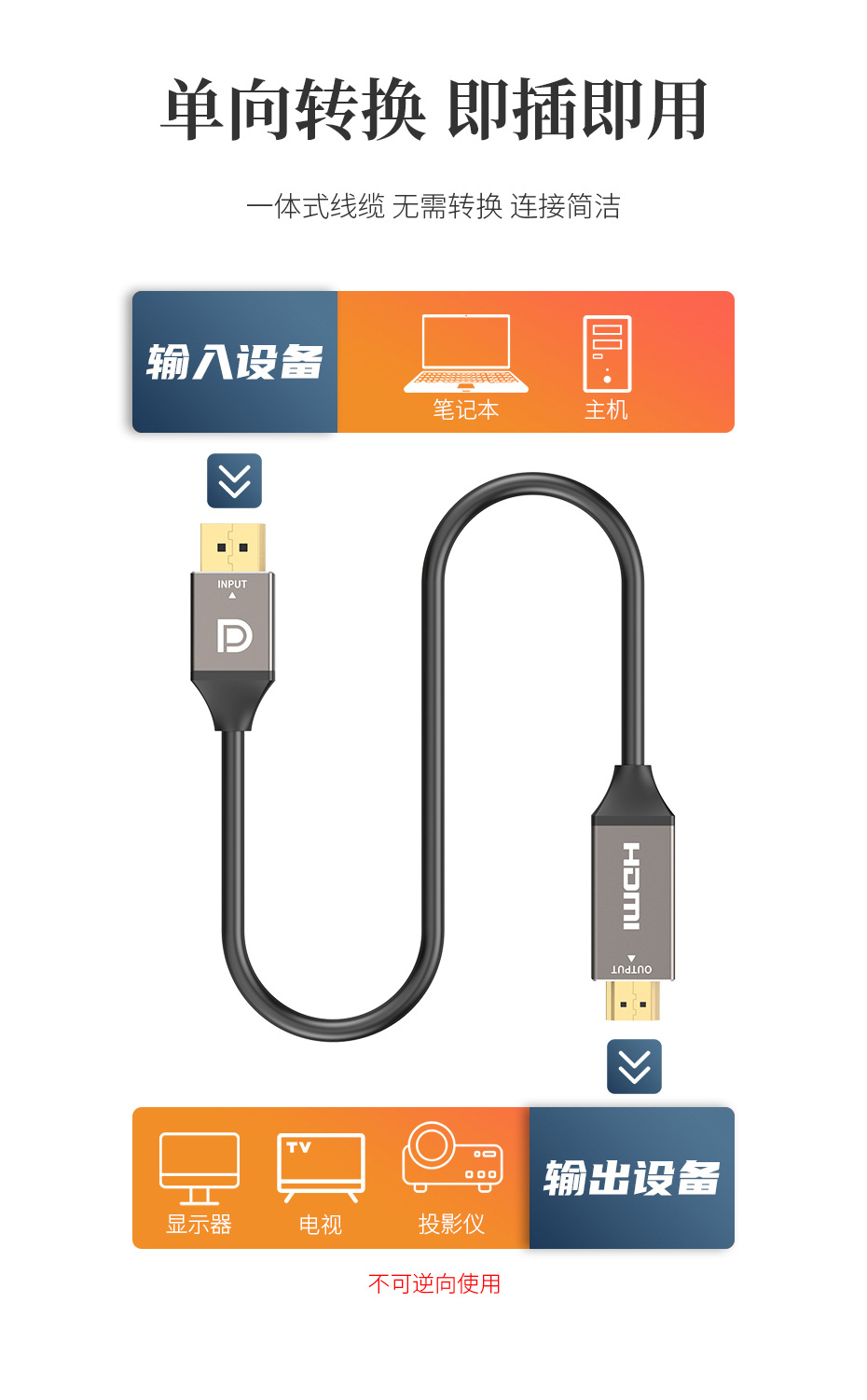主动式DP转HDMI线DPH018仅支持DP单向转HDMI