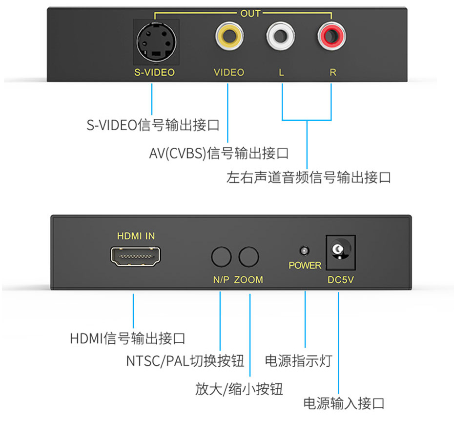 HDMI转AV视频转换器HAV接口说明图