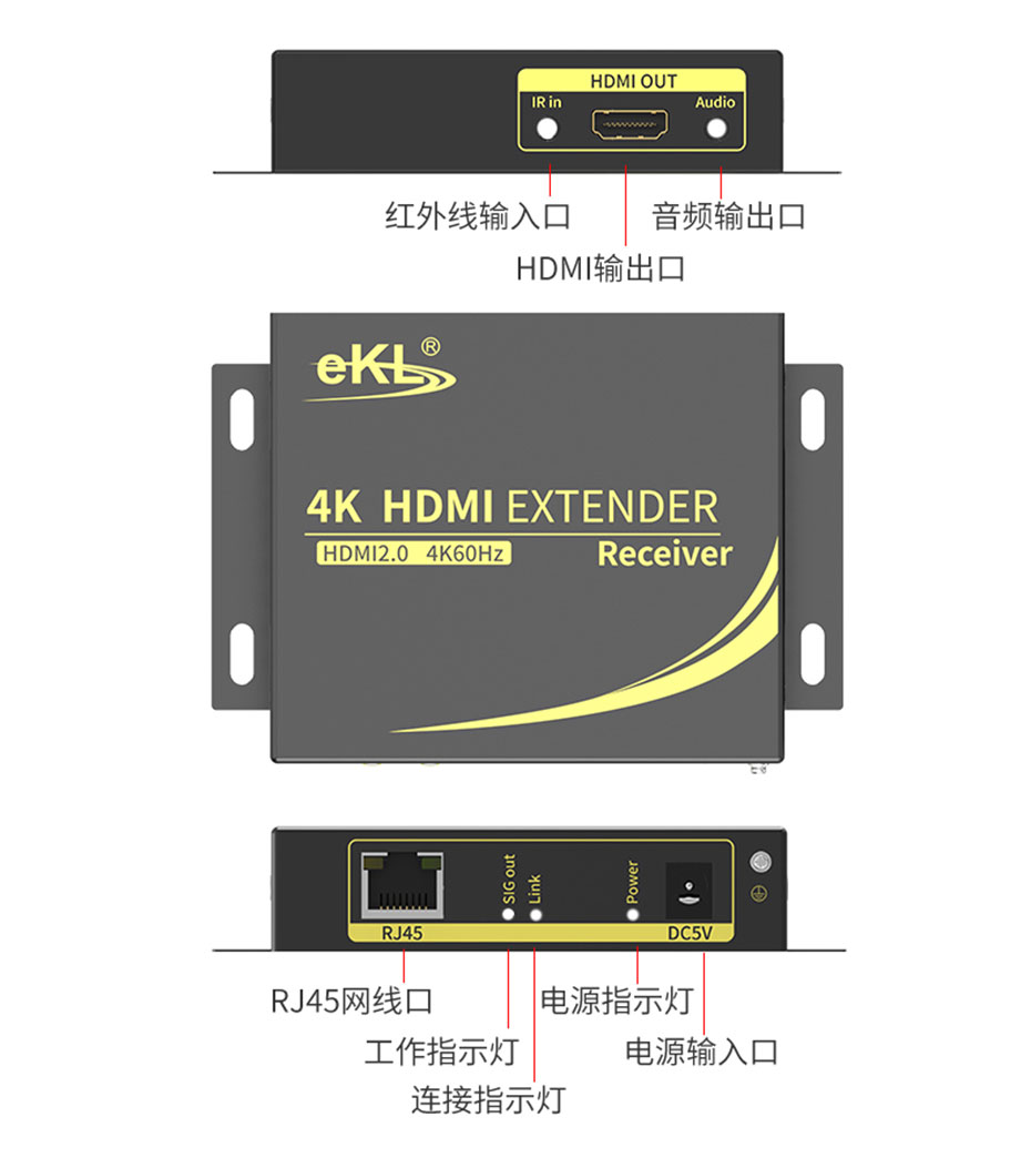 HDMI单网线延长器4K100米HC100接收端接口介绍