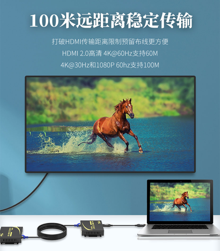 HDMI KVM延长器4K100米HCK100 4K@60Hz分辨率延长60米；4K@30Hz与1080p@60H分辨率延长100米