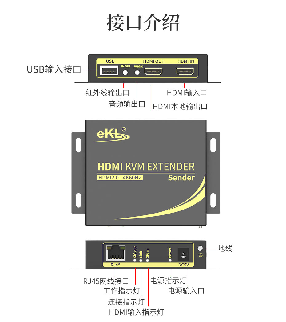 HDMI KVM延长器4K100米HCK100发射端接口说明
