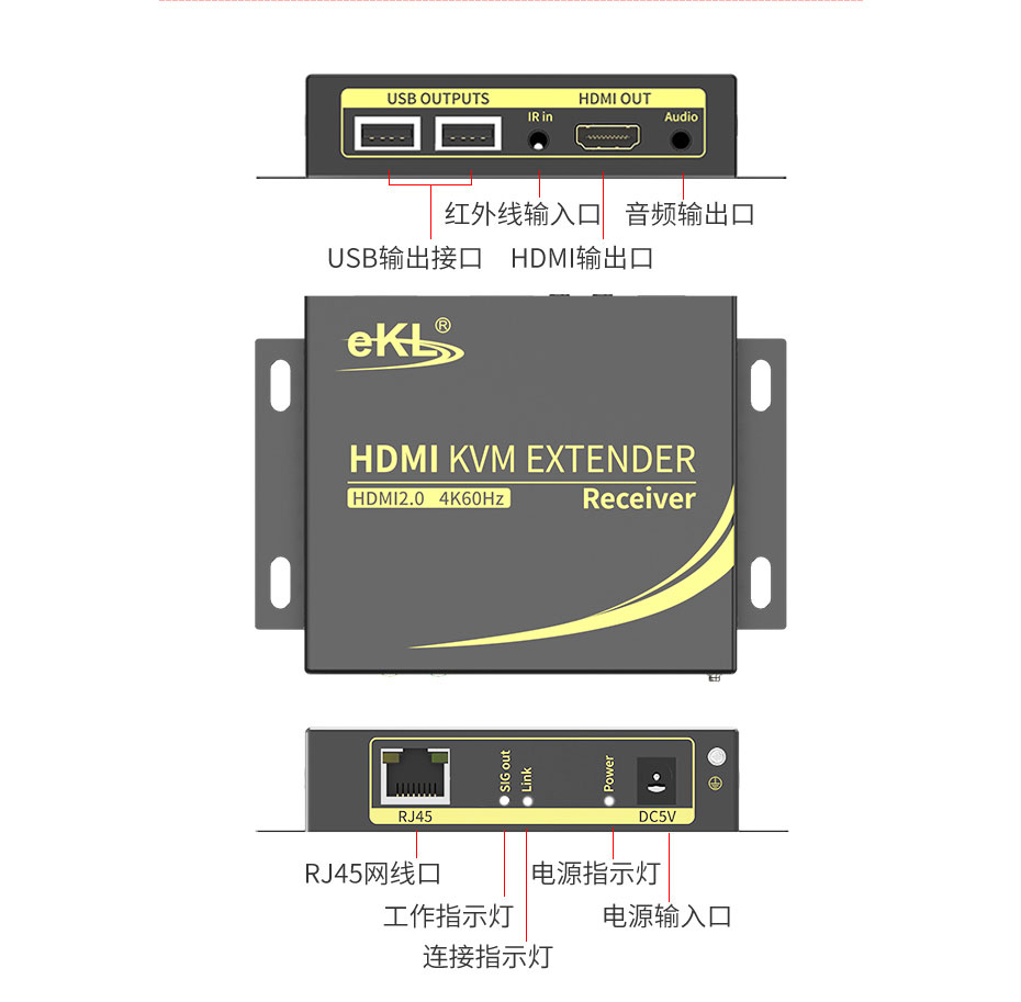 HDMI KVM延长器4K100米HCK100接收端接口说明