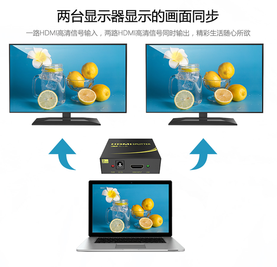 家用hdmi分配器1分2连接使用示意图