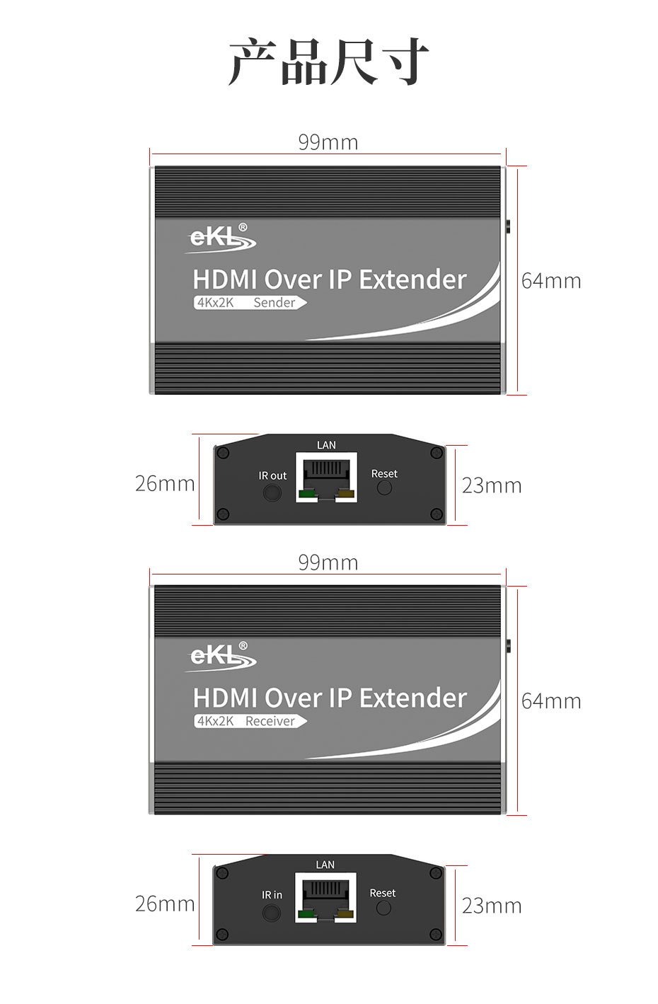 150米HDMI网线延长器1对1/1对多HE200长99mm 宽64mm 高26mm
