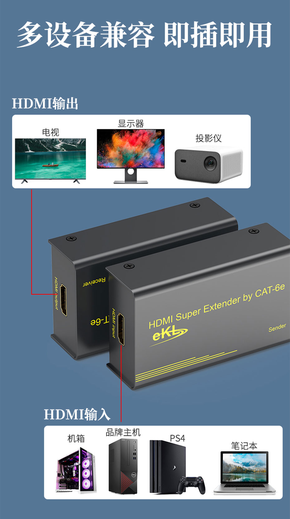 60米HDMI网线延长器HE60兼容HDMI接口的设备