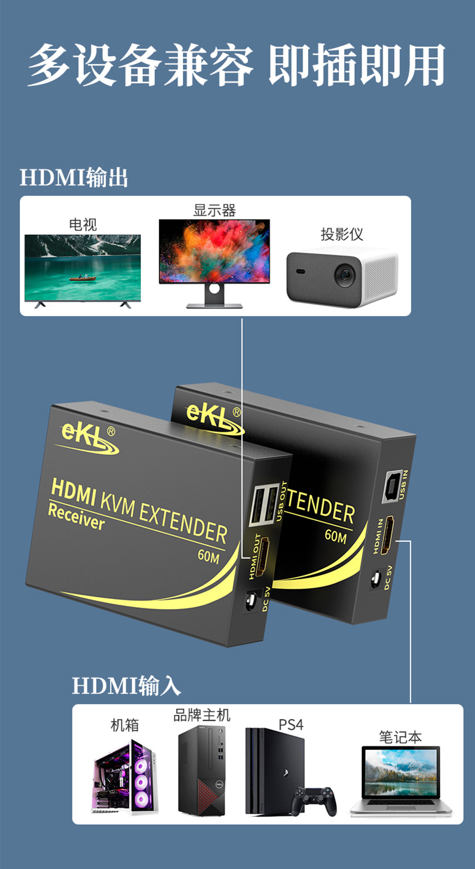 HDMI KVM单网线延长器60米HEK60兼容多种HDMI接口设备