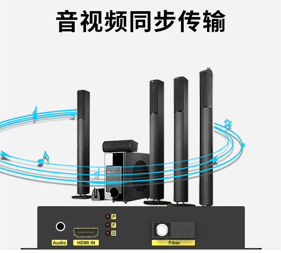 20千米单模单纤HDMI光纤延长器HF200音频和视频同步传输