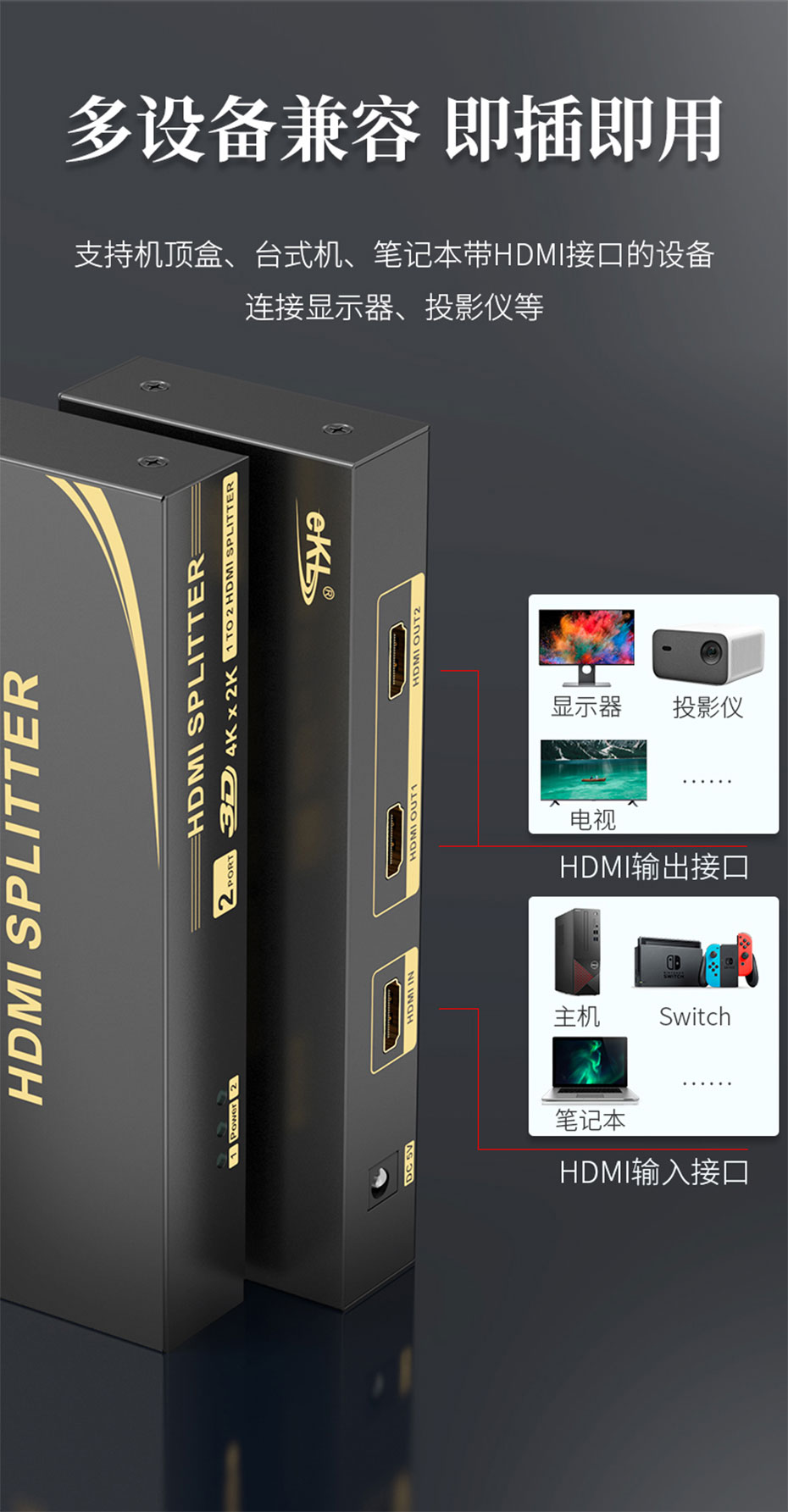 HDMI分配器1分2/一进二出/1进2出HS102兼容HDMI接口设备