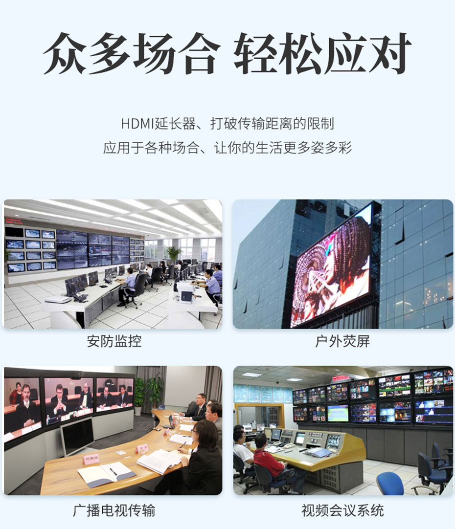 HDMI KVM延长器1对多/多对多HU150部分应用场景