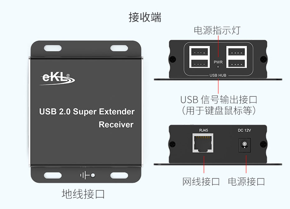 100米USB单网线延长分配器HUE接收端接口介绍