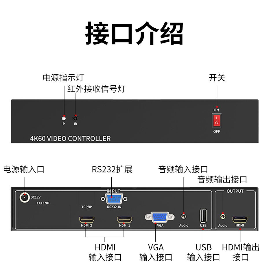 cq9电子平台网站HDMI高清字符叠加器K3A接口介绍