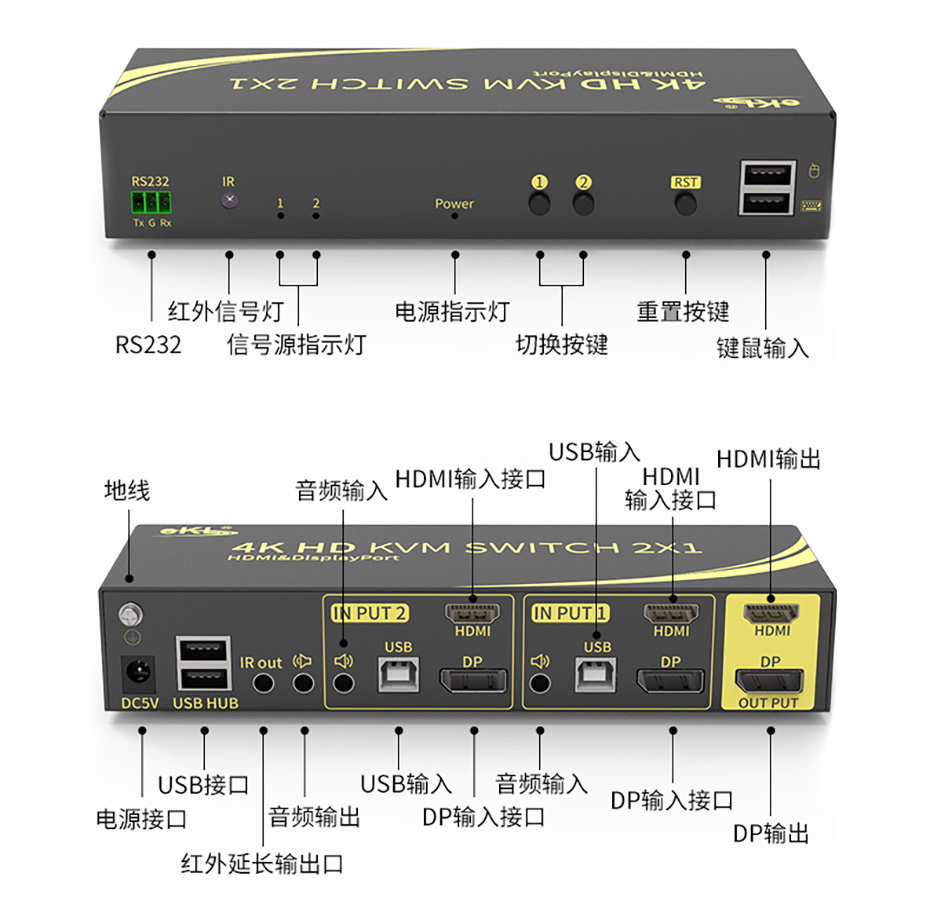 DP KVM双屏切换器接口说明