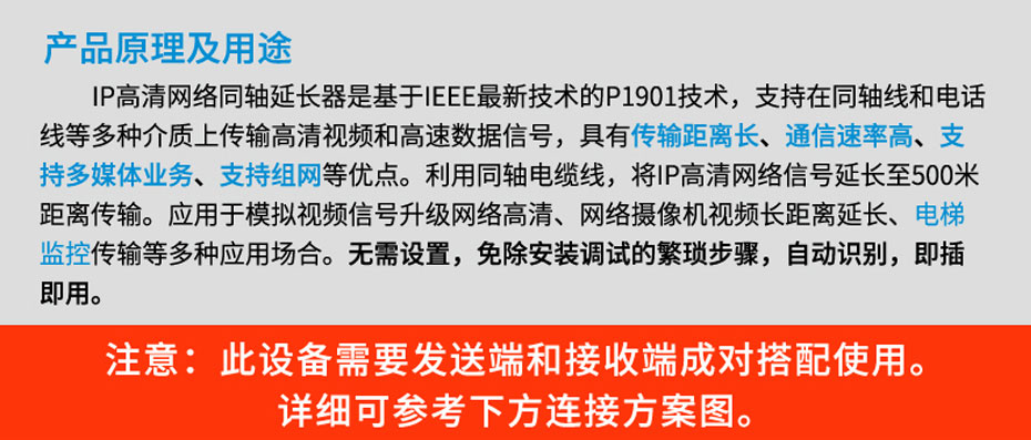 cq9电子平台网站IP高清网络同轴传输器NCR200原理和用途