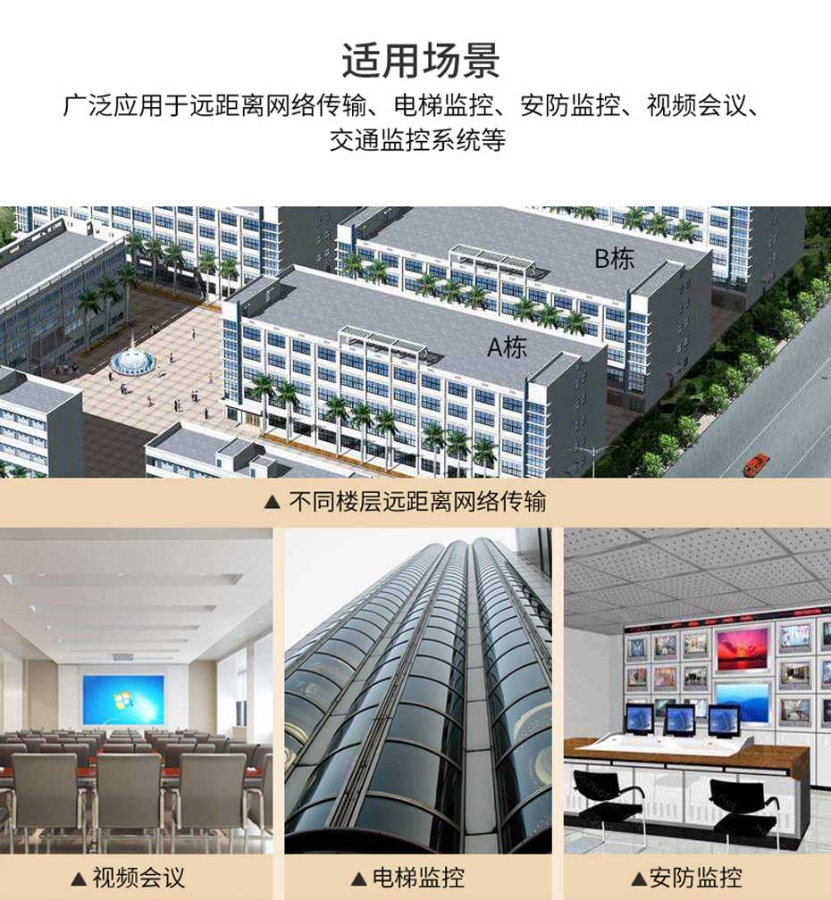 cq9电子平台网站IP高清网络同轴传输器NCR200适用场景举例