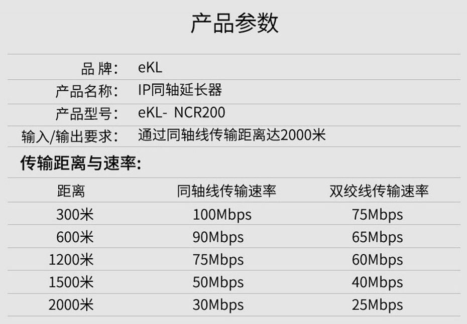 cq9电子平台网站IP高清网络同轴传输器NCR200参数说明