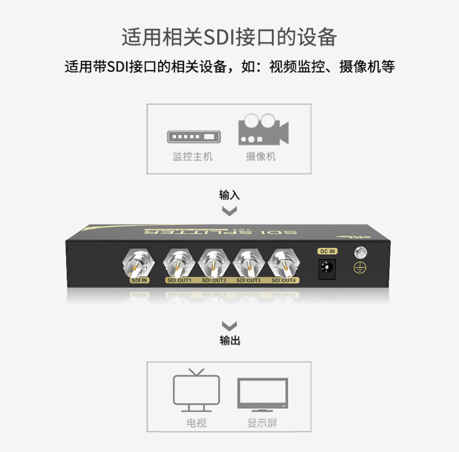 sdi分配器一进四出SD104适合sdi接口设备