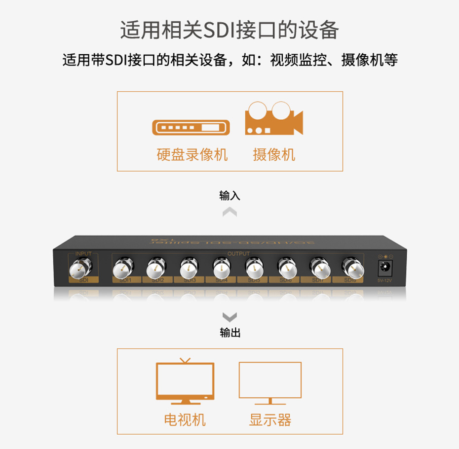 SDI分配器1分8 SD108适用相关sdi接口设备