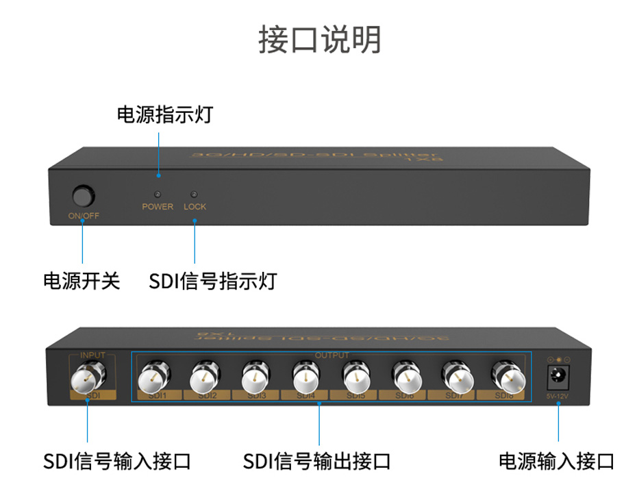 SDI分配器1进8出SD108接口说明