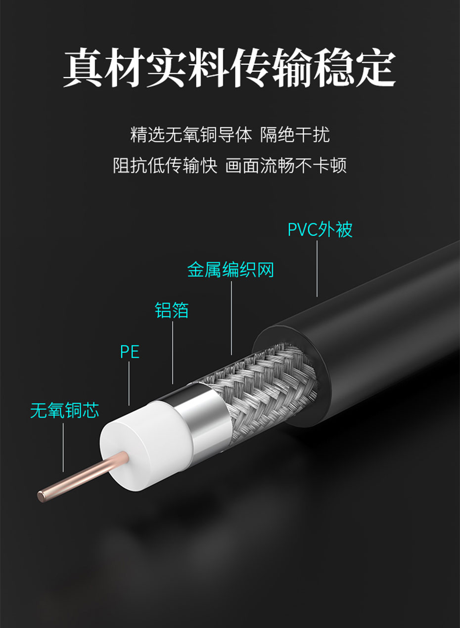 12G SDI线缆采用无氧铜导体，信号传输稳定