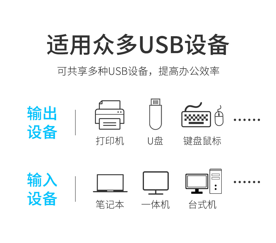 USB3.0打印机共享器1拖2 SH02可接打印机、U盘、键盘、鼠标、USB摄像头等