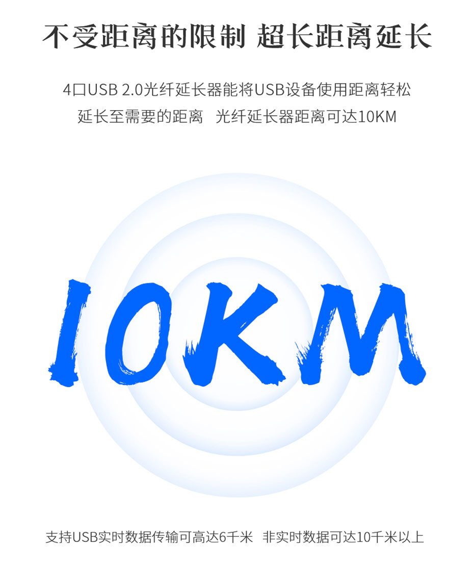 USB光纤延长器UF01支持4口USB2.0延长10KM