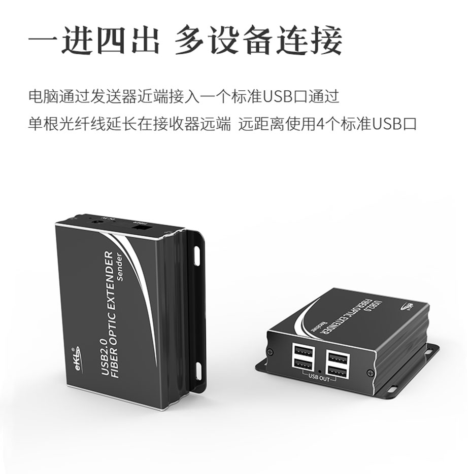 USB光纤延长器UF01支持1进4出