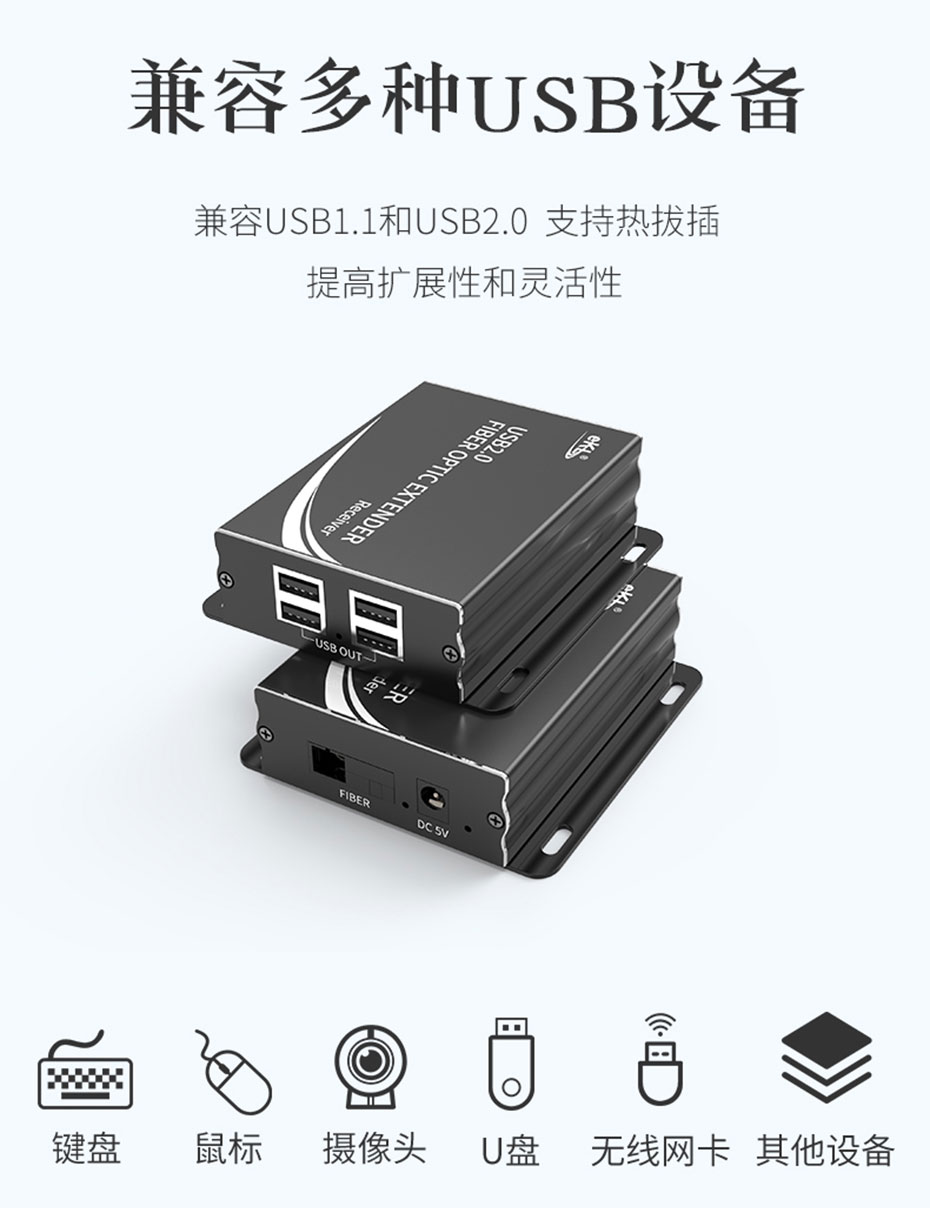 USB光纤延长器UF01兼容多种USB接口设备