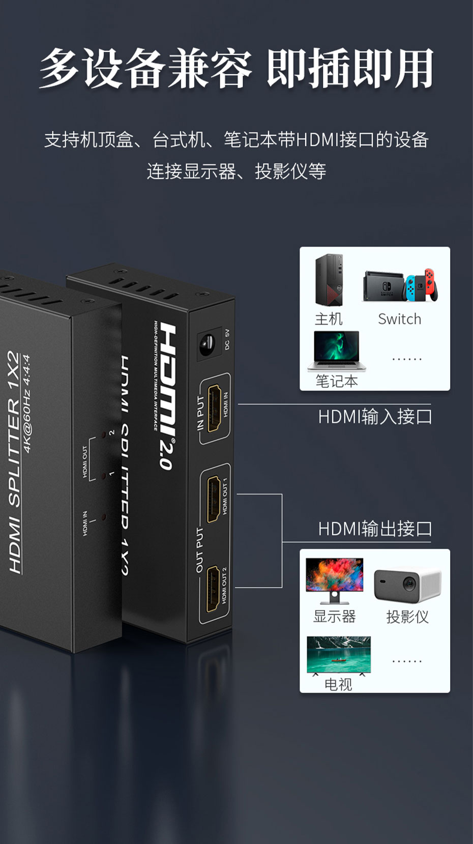 cq9电子平台网站HDMI2.0分配器1进2出/一进二出UH02兼容HDMI接口设备