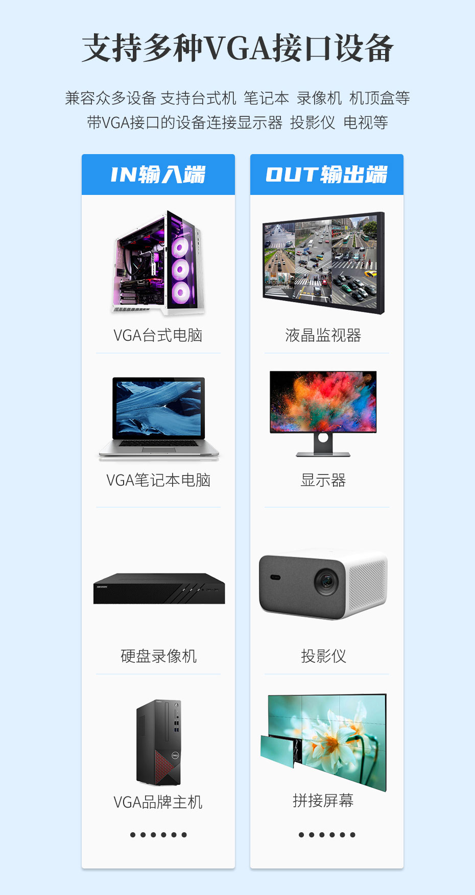 VGA矩阵拼接屏控制器8进8出V818A兼容多种VGA接口设备