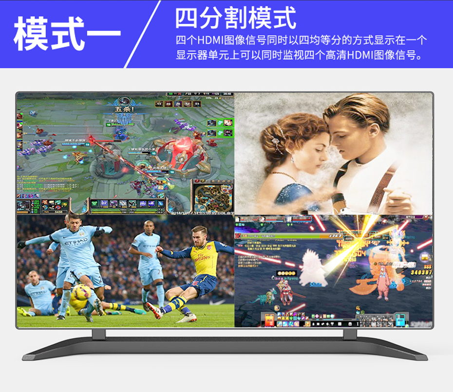 HDMI四画面分割器VS04模式一 四分割模式