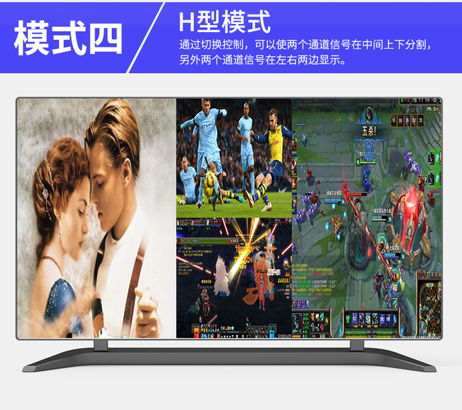 HDMI四画面分割器VS04模式四 H型模式