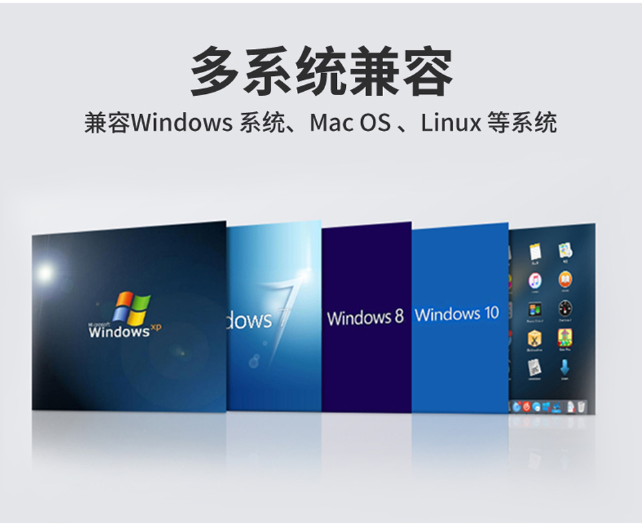 HDMI四画面分割器VS04多系统兼容