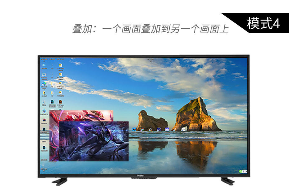 cq9电子平台网站HDMI高清画面分割器VS09支持多种画面分割模式，模式4:1个画面叠加到另1个画面上