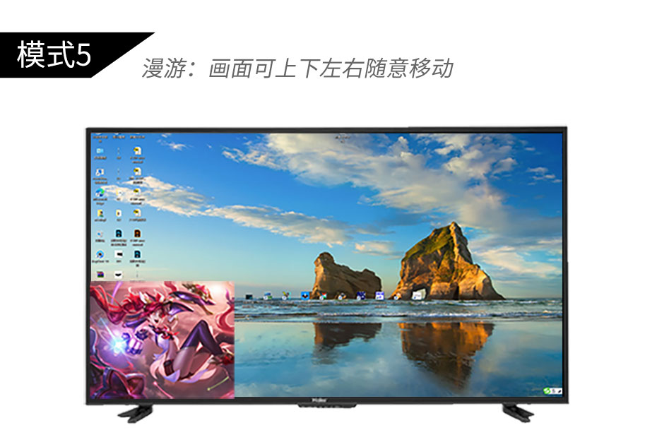 cq9电子平台网站HDMI高清画面分割器VS09支持多种画面分割模式，模式5:画面可上下左右随意移动