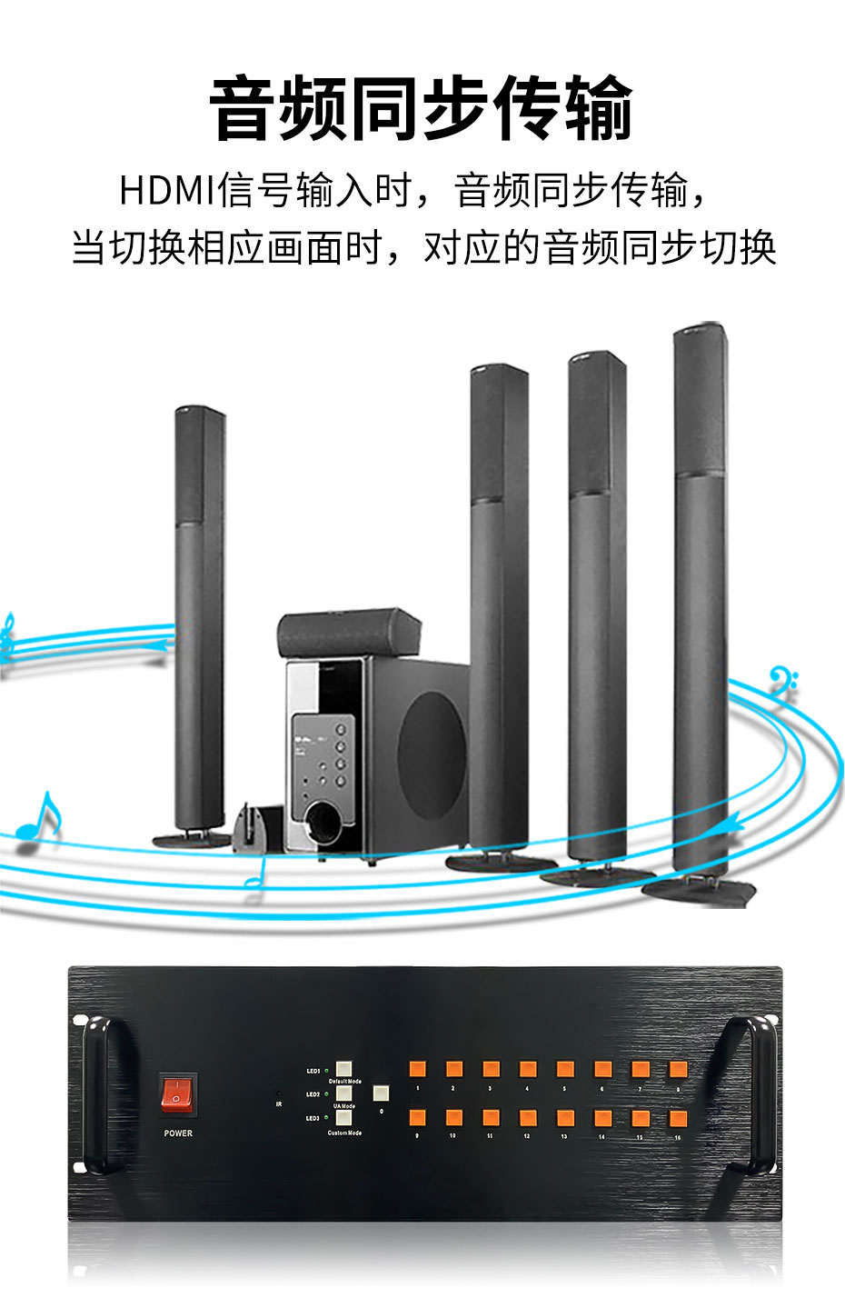 cq9电子平台网站HDMI高清画面分割器VS09支持音视频同步传输
